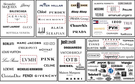 prada parent company|who is prada owned by.